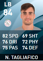 top pes 20 zashit 6